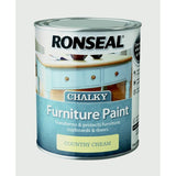 Ronseal Chalky Furniture Paint