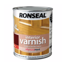 Load image into Gallery viewer, Ronseal Interior Varnish Gloss
