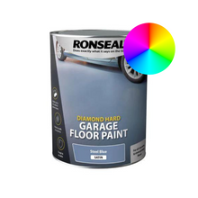 Load image into Gallery viewer, Ronseal Diamond Hard Garage Floor Paint 5 Litre
