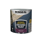 Ronseal Rescue Protection Decking Paint