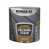 Ronseal Rescue Protection Decking Paint