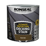 Ronseal Rescue Protection Decking Paint