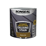 Ronseal Rescue Protection Decking Paint