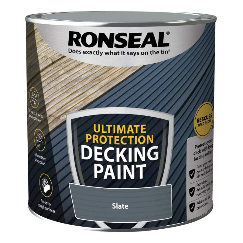 Ronseal Rescue Protection Decking Paint