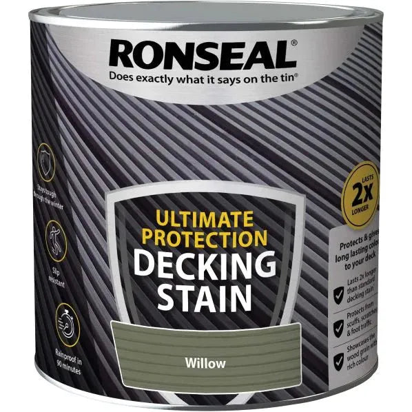 Ronseal Rescue Protection Decking Paint