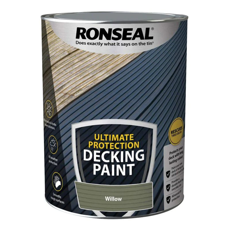 Ronseal Rescue Protection Decking Paint