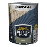 Ronseal Rescue Protection Decking Paint