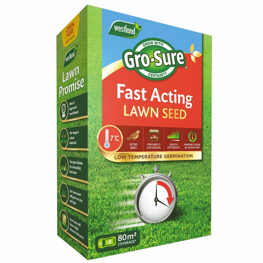 Gro-Sure Fast Acting Grass Lawn Seed, 80 m2, 2.4 kg